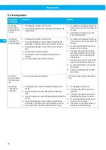 Preview for 72 page of Nederman MagnaTrack S User Manual