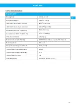 Preview for 31 page of Nederman MagnaTrack ST User Manual