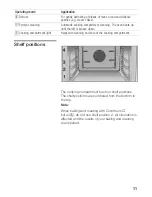 Preview for 11 page of NEFF B15P42N0GB Manual