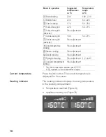 Preview for 18 page of NEFF B16P42N0GB Instructions For Use Manual