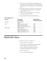 Preview for 20 page of NEFF B16P42N0GB Instructions For Use Manual