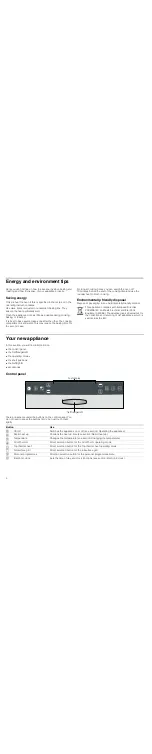 Preview for 4 page of NEFF b46w74.0GB Instruction Manual