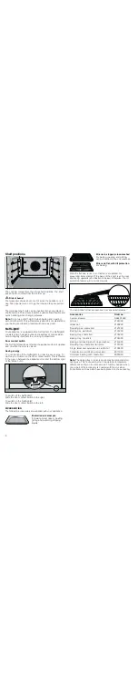 Preview for 6 page of NEFF b46w74.0GB Instruction Manual