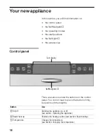 Preview for 10 page of NEFF b46w74.0GB Instructions For Use Manual