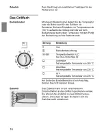 Preview for 12 page of NEFF F 3470 Instructions For Use Manual