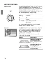 Preview for 14 page of NEFF F 3470 Instructions For Use Manual