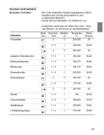 Preview for 39 page of NEFF F 3470 Instructions For Use Manual