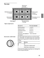 Preview for 57 page of NEFF F 3470 Instructions For Use Manual