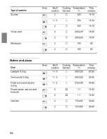 Preview for 86 page of NEFF F 3470 Instructions For Use Manual