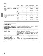 Preview for 90 page of NEFF F 3470 Instructions For Use Manual