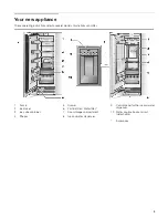 Preview for 5 page of NEFF G7146X0 Manual