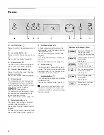 Preview for 6 page of NEFF G7146X0 Manual