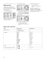 Preview for 10 page of NEFF G7146X0 Manual