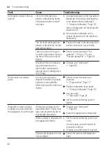 Preview for 42 page of NEFF S353HCX02G User Manual