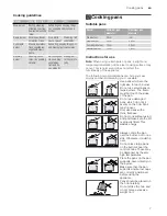 Preview for 7 page of NEFF T26BR4 series Instruction Manual