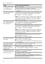 Preview for 44 page of NEFF W543BX1GB User Manual And Installation Instructiions