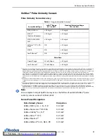 Preview for 31 page of Nellcor OXIMAX N-600X Series Service Manual