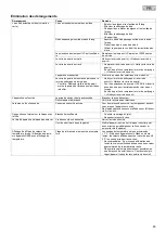 Preview for 45 page of Oase Bitron Eco 120W Operating Instructions Manual