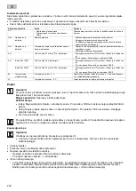 Preview for 226 page of Oase Bitron Eco 120W Operating Instructions Manual