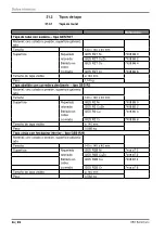 Preview for 56 page of OBO Bettermann GES R2 Mounting Instructions