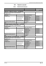 Preview for 73 page of OBO Bettermann GES R2 Mounting Instructions