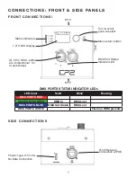 Preview for 7 page of OBSIDIAN CONTROL SYSTEMS NETRON EP2 User Manual