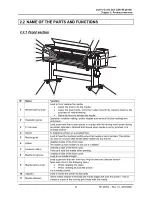 Preview for 21 page of OcÃ© CS9160 User Manual