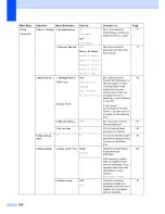 Preview for 217 page of OcÃ© cx2100 User Manual