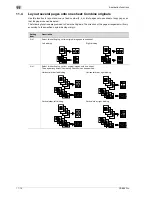 Preview for 256 page of Oce CS655 Pro User Manual