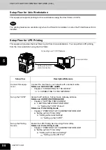 Preview for 60 page of Oce im5530 Quick Start Manual