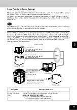 Preview for 79 page of Oce im5530 Quick Start Manual