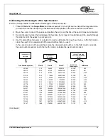 Preview for 37 page of Ocean Optics USB2000 Installation And Operation Manual