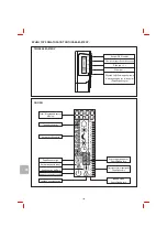 Preview for 164 page of Oceanic OCEACV100IFW2 Instructions Manual