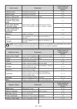 Preview for 111 page of Oceanic OCEARTT121S User Manual