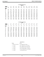 Preview for 55 page of Oceanic PROPLUS X Operating Manual