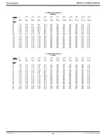 Preview for 56 page of Oceanic PROPLUS X Operating Manual