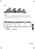 Preview for 29 page of Octane Fitness ZERO RUNNER ZR7000 Manual