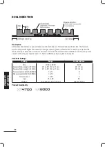 Preview for 34 page of Octane Fitness ZERO RUNNER ZR7000 Manual