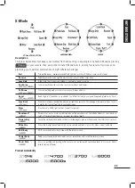 Preview for 49 page of Octane Fitness ZERO RUNNER ZR7000 Manual