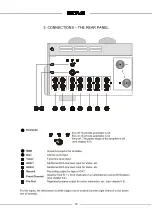 Preview for 15 page of Octave V 40 SE Owner'S Manual