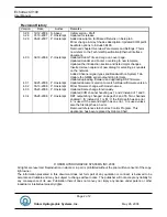 Preview for 2 page of Odom Echotrac CV100 User Manual