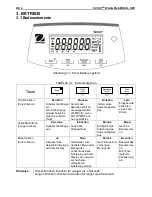 Preview for 67 page of OHAUS Scout SPX Series Instruction Manual