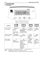 Preview for 87 page of OHAUS Scout SPX Series Instruction Manual