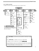 Preview for 79 page of OHAUS TROOPER SCALE Instruction Manual