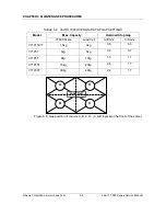 Preview for 23 page of OHAUS Valor 7000 series Service Manual