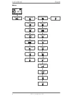 Preview for 4 page of OJ Electronics OCD4 User Manuals