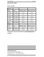 Preview for 14 page of OJ Electronics OCD4 User Manuals