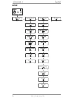 Preview for 16 page of OJ Electronics OCD4 User Manuals