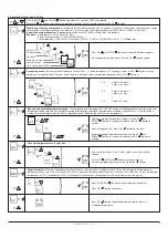 Preview for 3 page of OJ Electronics UCCG User Manual