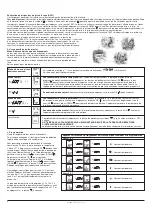 Preview for 6 page of OJ Electronics UCCG User Manual